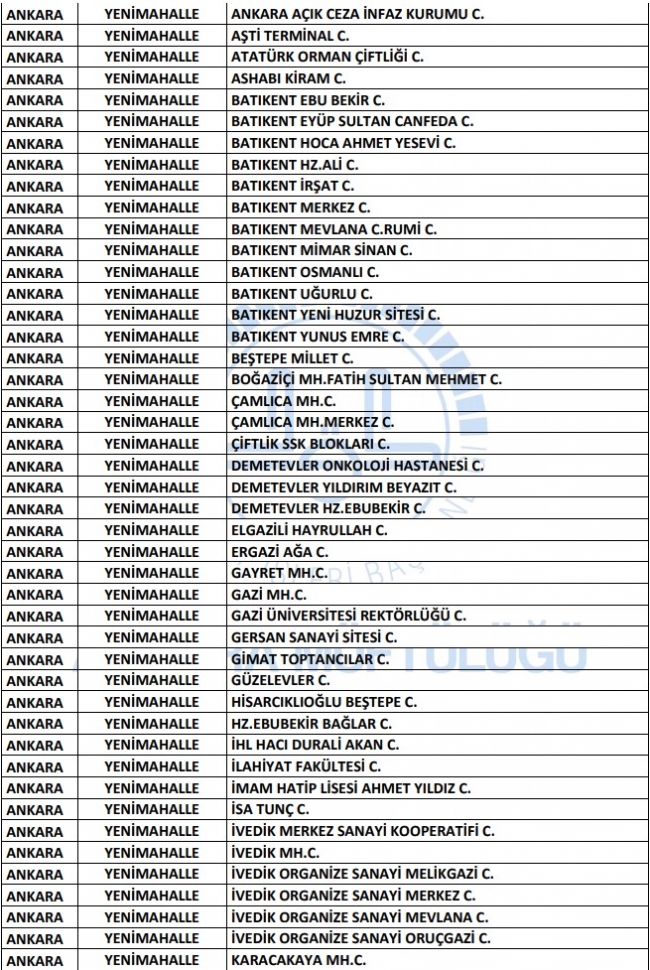 Ankara’da hangi camilerde cuma namazı kılınacak? Ankara'da cuma namazı kılınacak camiler…